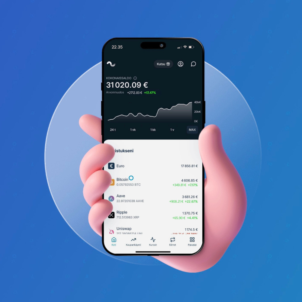 Coinmotion kokemuksia